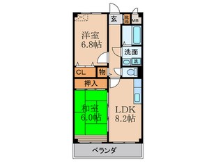 ラ　ヴィル　ヌーヴェル　ドゥの物件間取画像